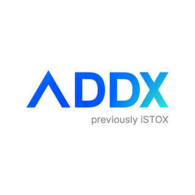 ADDX