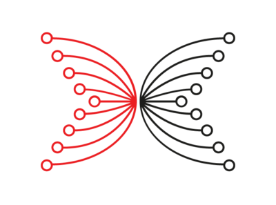 Input Output HK - IOHK