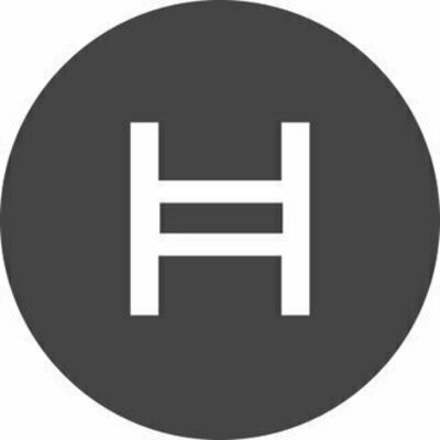 Hedera Hashgraph